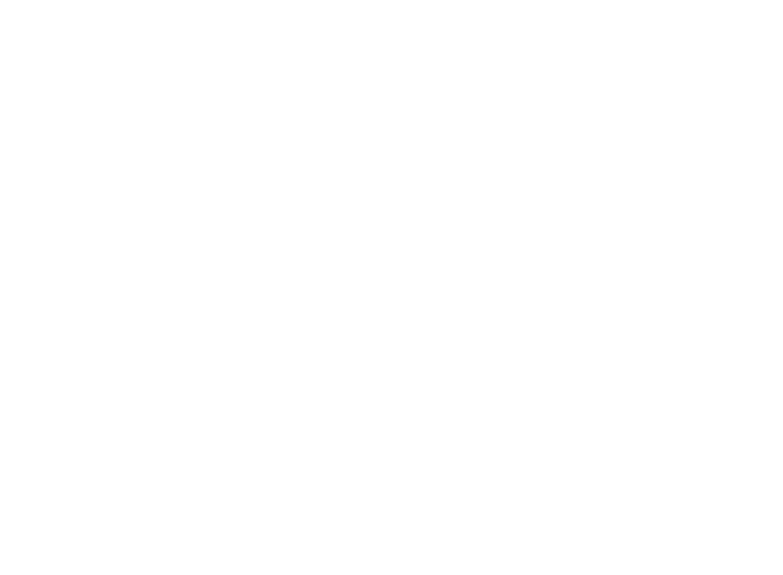 Top Property Developers